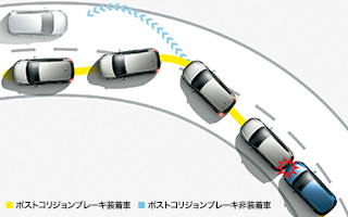 postco.jpgのサムネール画像