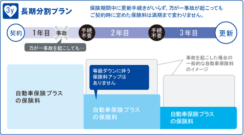 plus_201205_03.pngのサムネール画像