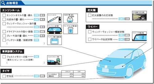 プロフェッショナルチェック10.jpg