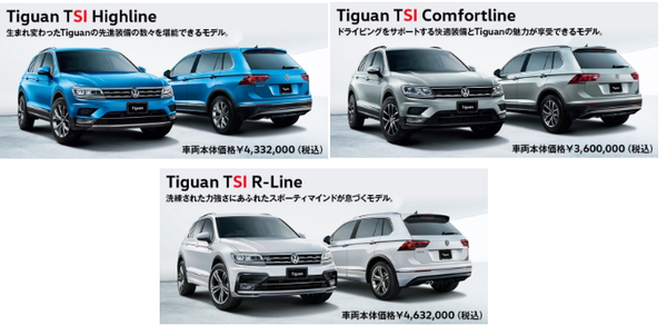 Tiguan lineup2.png