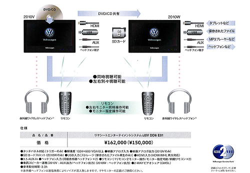 スタッフブログ | リアシートエンターテイメントシステム | Volkswagen千葉北 / Volkswagen Chiba Kita