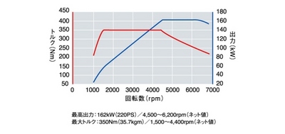 2.0TSI2.jpg