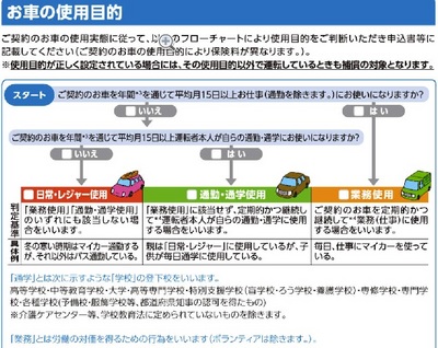 使用目的.jpg