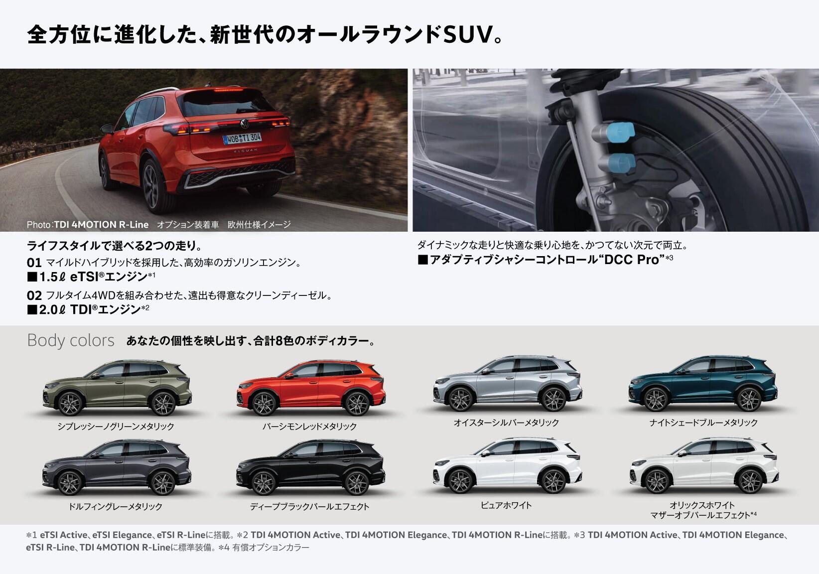 04_Tiguan_トヒ?ックス_車種情報_02素材_0828.jpg