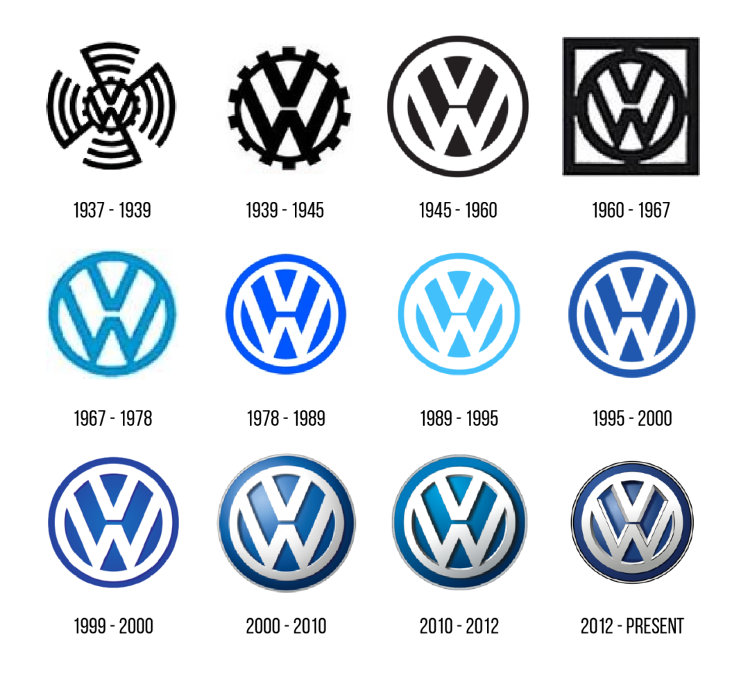 vw-logo-history.png