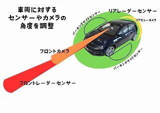 一定の間隔を維持 (3).jpg