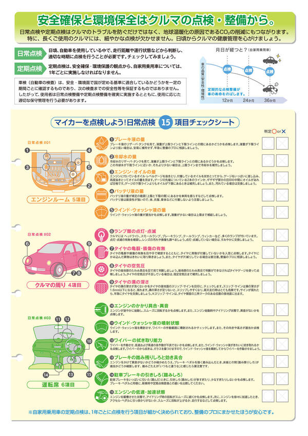 日常点検画像t_checklist.jpg