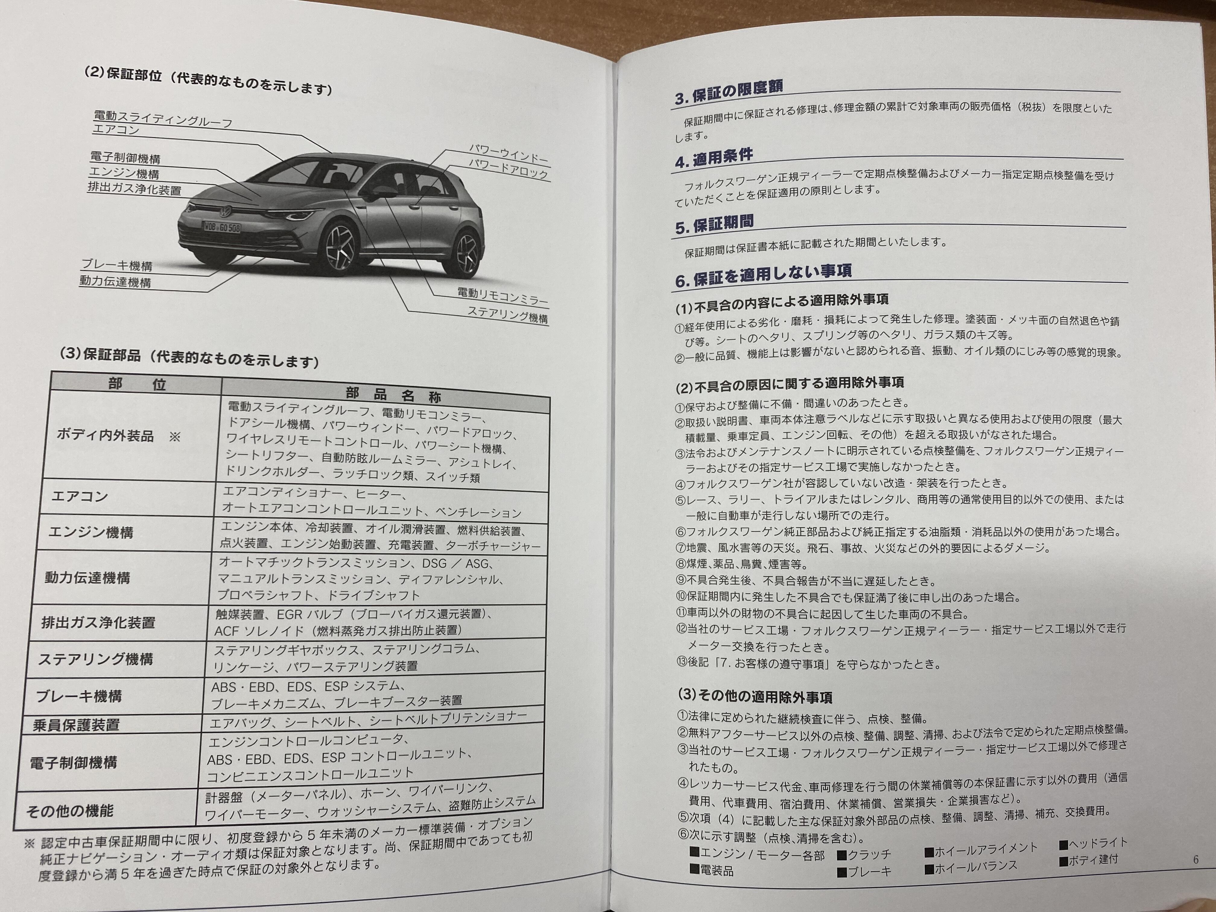 スタッフブログ | 認定中古車について・・・ | Volkswagen江戸川 / Volkswagen Edogawa