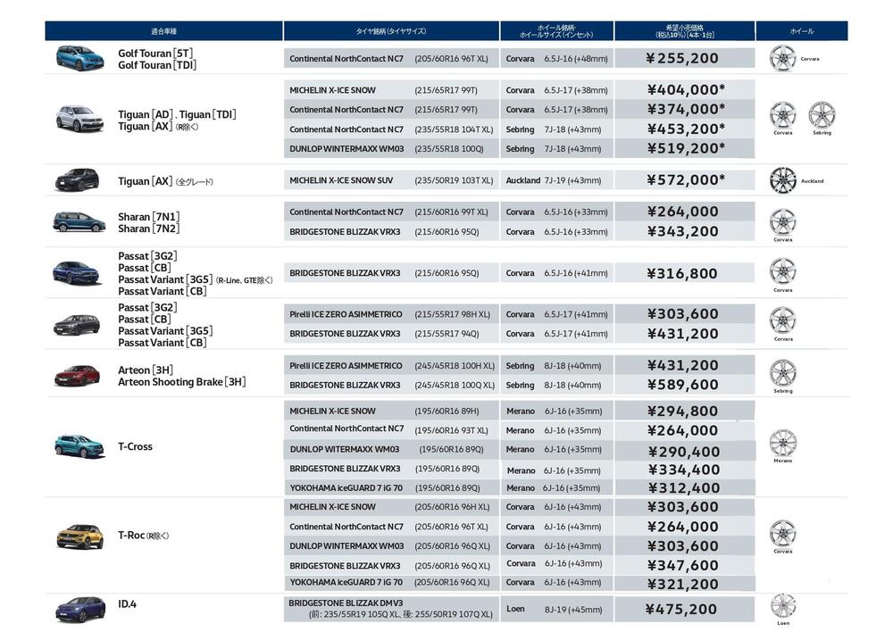VGAS-D-24-520_2024-25_スタッドレスタイヤホイールセットカタログのご案内-2-5_page-0003.jpg