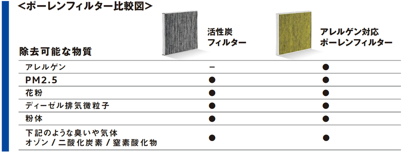 比較図.png