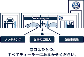 VW自動車保険２.png